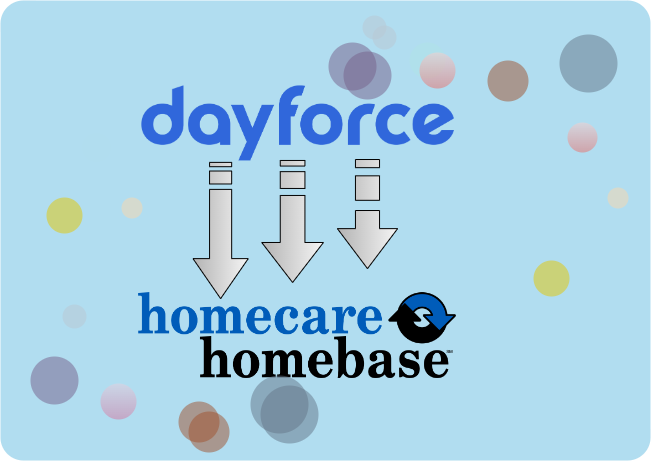 Dayforce to HCHB illustration